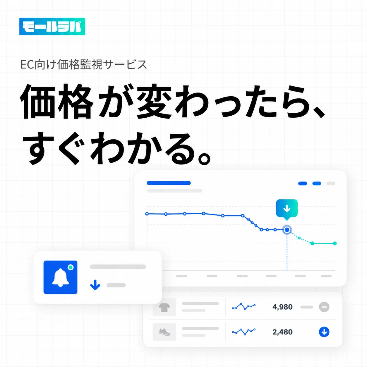 モールラバのロゴ