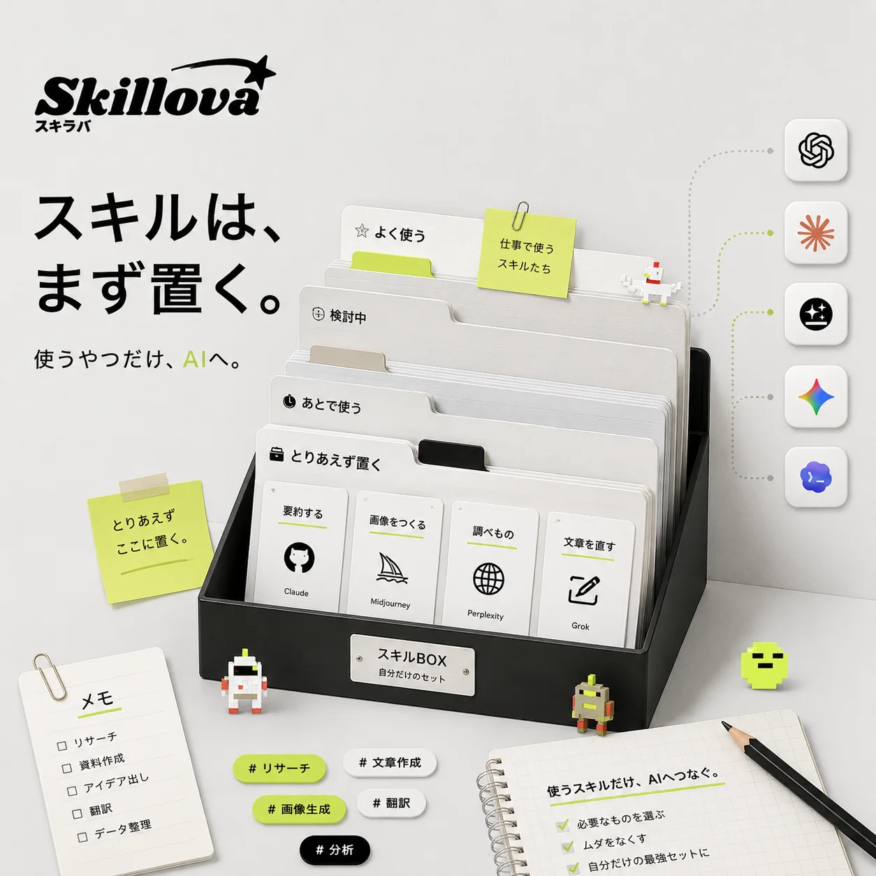 スキルラバのイメージ図。